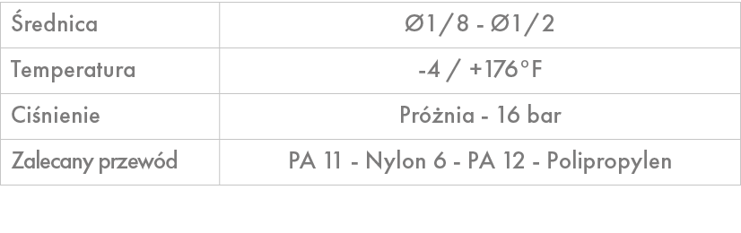  rednica, 1/8 1/2,Temperatura, 4 / +176°F ,Ci nienie,Pr  nia 16 bar ,Zalecany przew d,PA 11 Nylon 6 PA 12 Polipropylen 